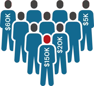 claims are hiding in plain sight