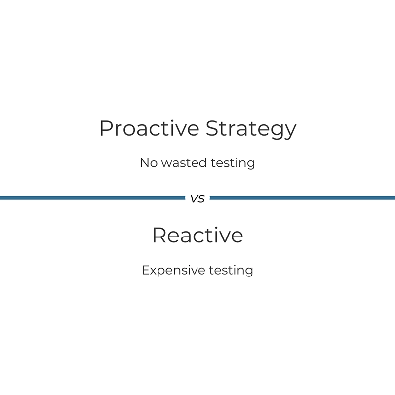 Solveglobal is proactive