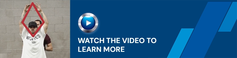 shoulder impingement